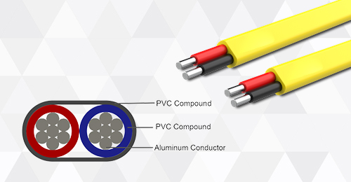 LT Power and Control Cable