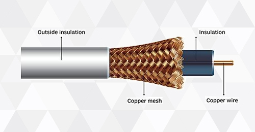 LT Power and Control Cable